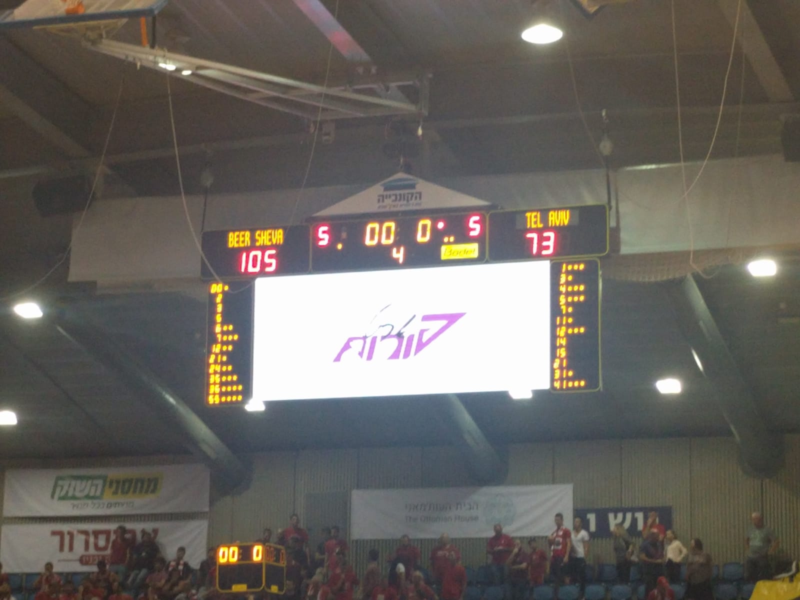 לוח התוצאות בסיום המשחק. לא ייאמן כי יסופר (צילום: באדיבות E7)